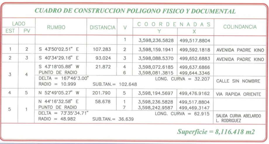 Tijuana, Baja California, 22010, Mexico, 1 Bedroom Bedrooms, ,Residential,For Sale,1751305