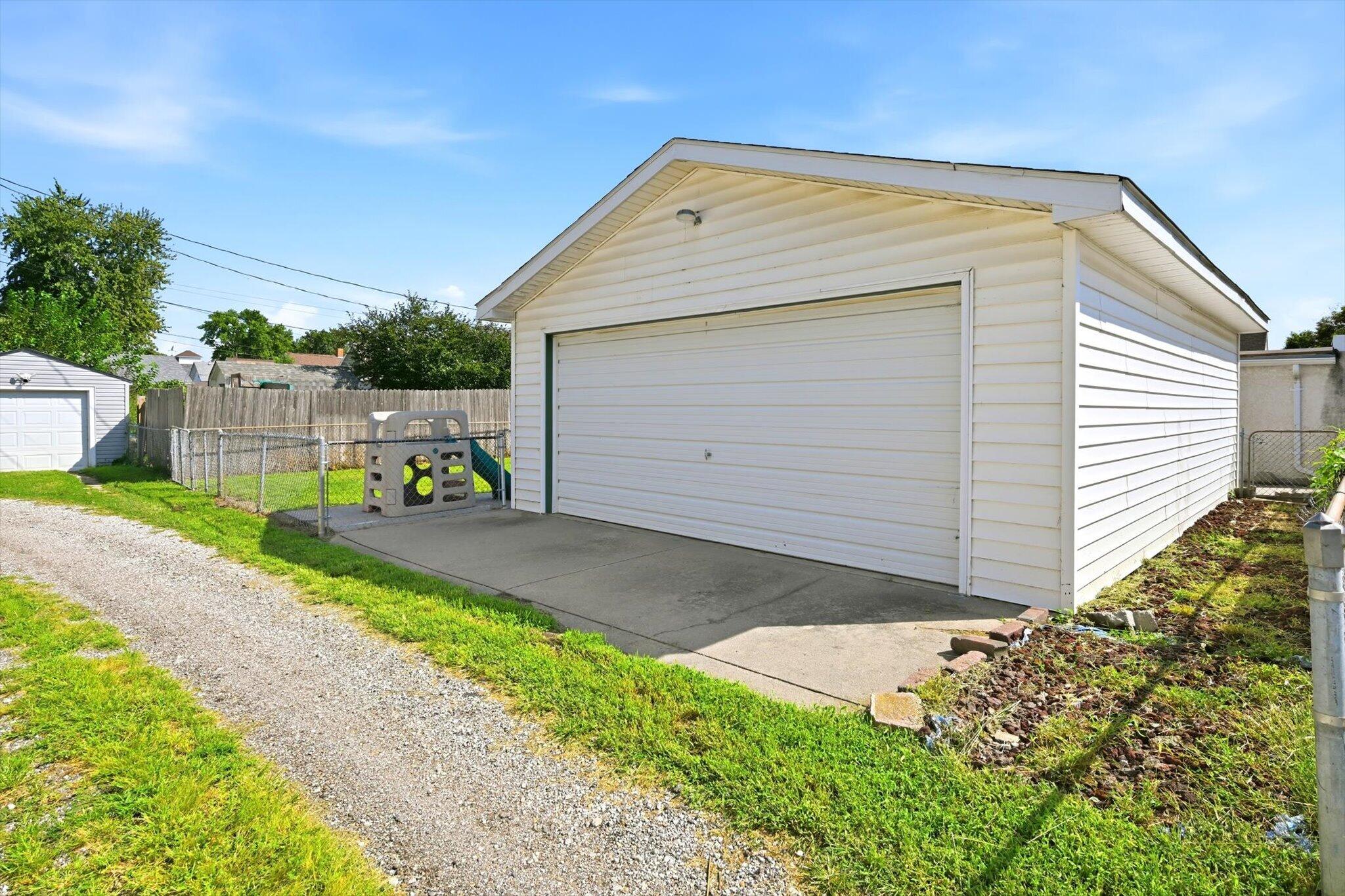 Avenue C , Council Bluffs, IA 51501 #1