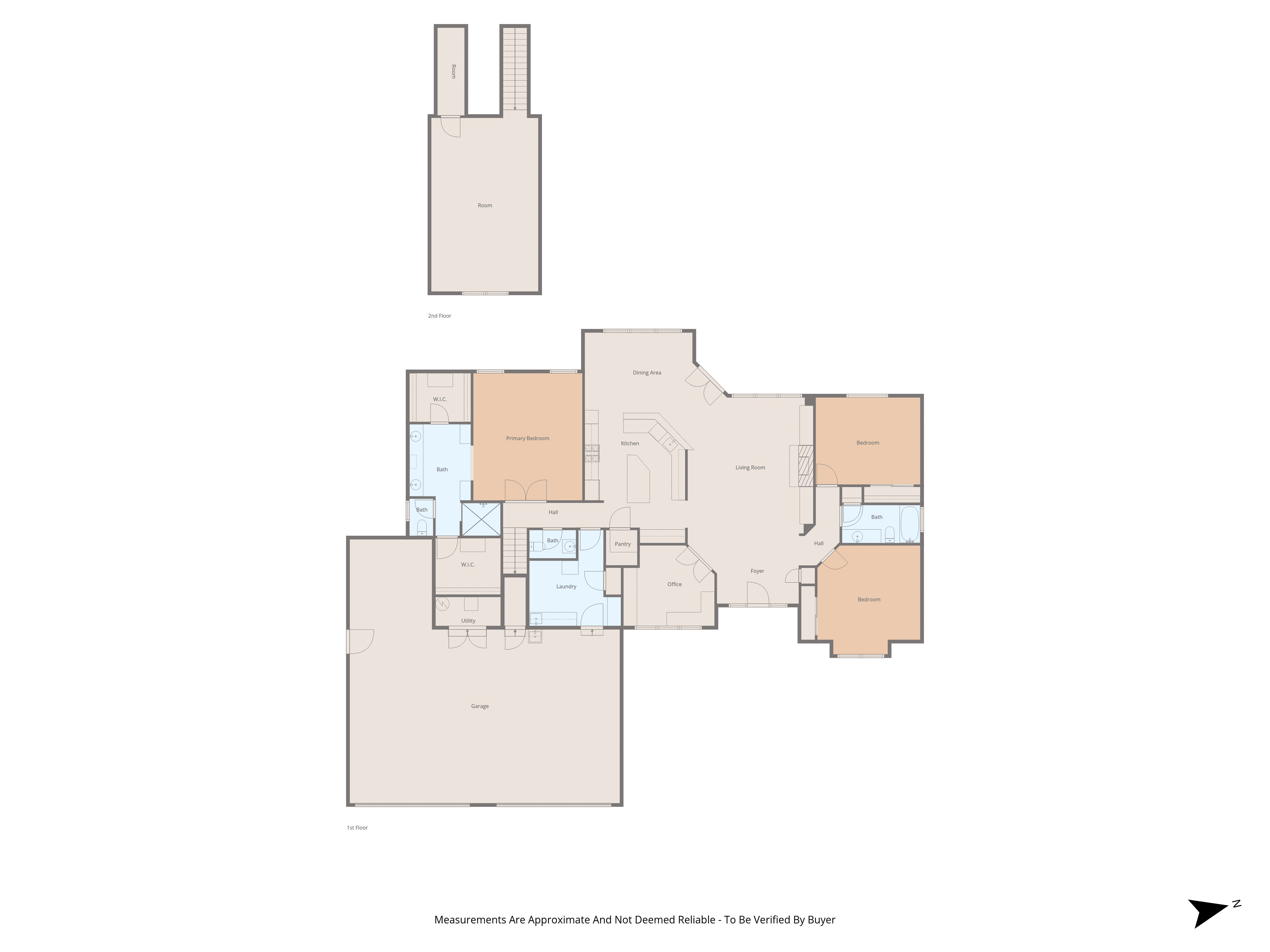  Custom Built on 1 Acre - 物件實景