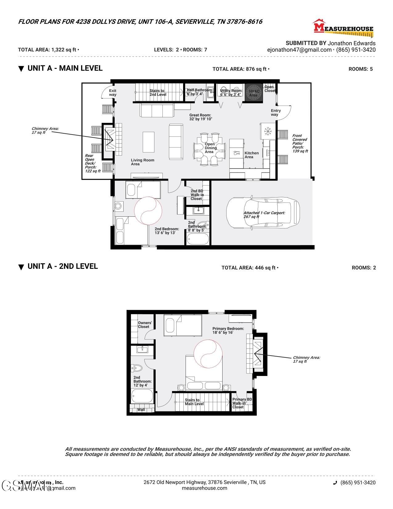 Sevierville, Tennessee, 37876, United States, 4 Bedrooms Bedrooms, ,6 BathroomsBathrooms,Residential,For Sale,2008845