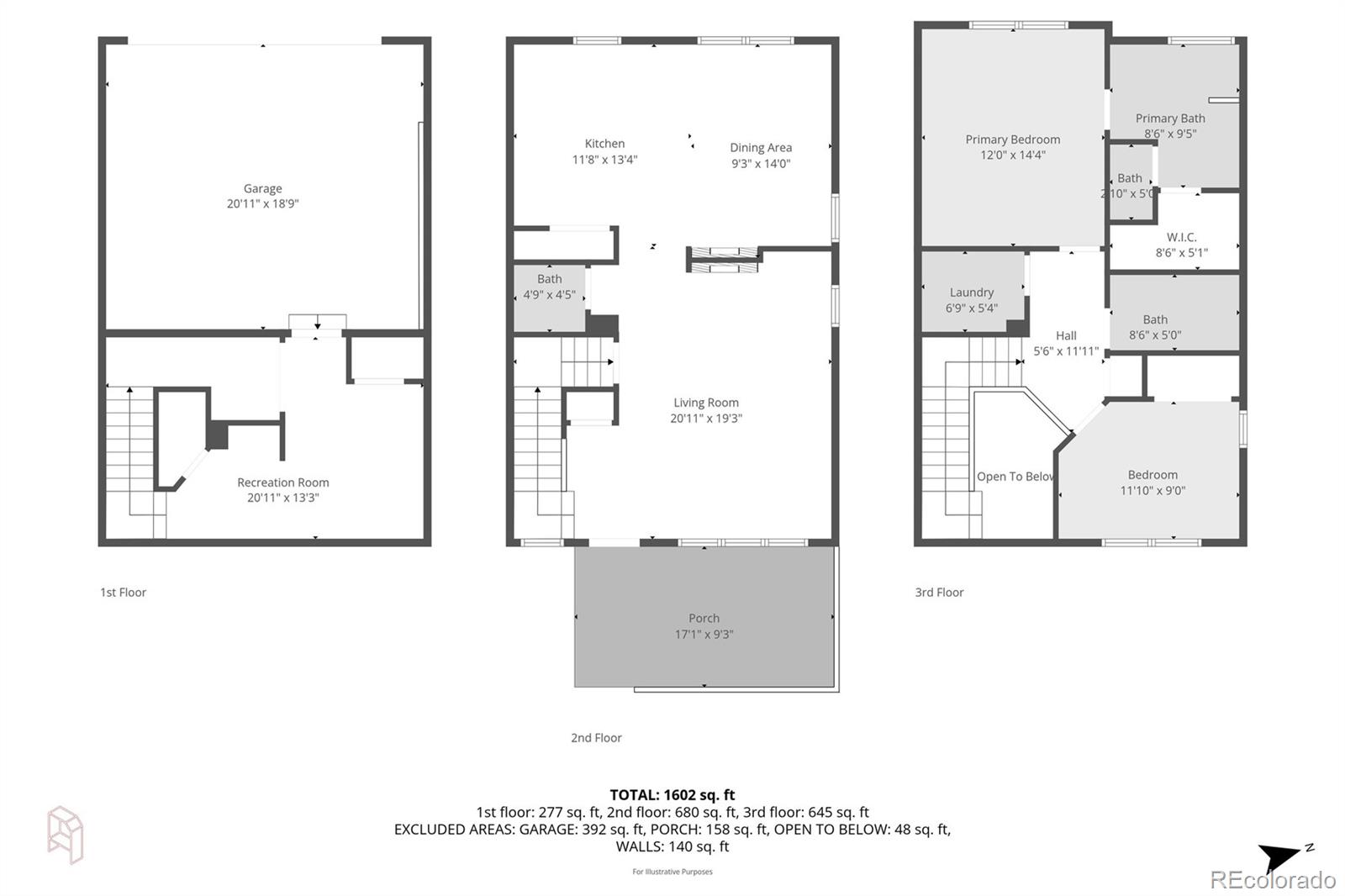 Castle Rock, Colorado, 80108, United States, 2 Bedrooms Bedrooms, ,3 BathroomsBathrooms,Residential,For Sale,1992912