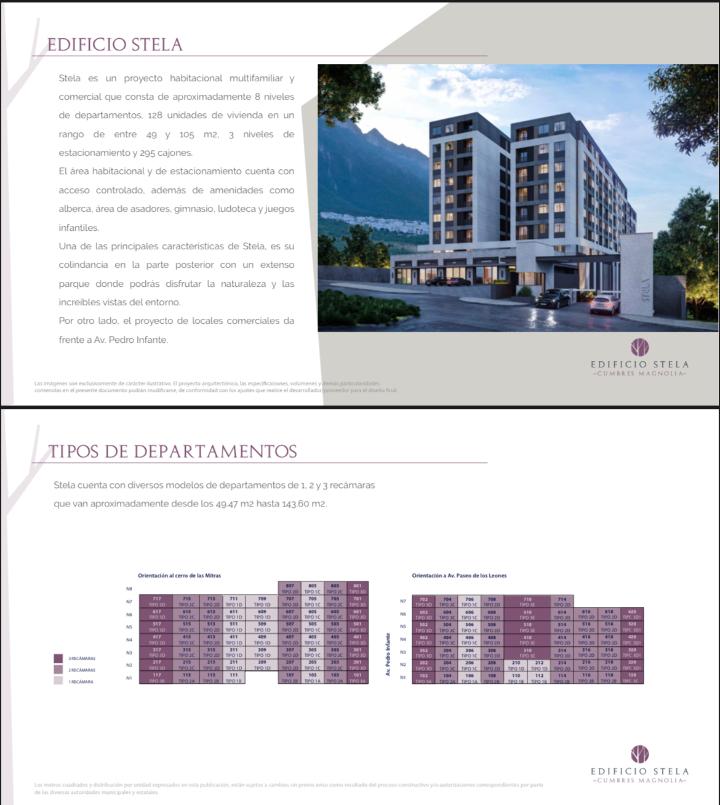 Cumbres Magnolia, Monterrey, Nuevo León, 64344, Mexico, 1 Bedroom Bedrooms, ,1 BathroomBathrooms,Residential,For Sale,Cumbres Magnolia,1443040