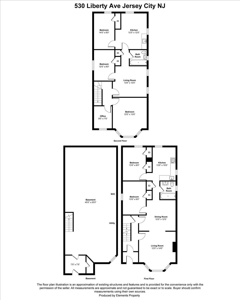 Jersey City, New Jersey, 07307, United States, 5 Bedrooms Bedrooms, ,2 BathroomsBathrooms,Residential,For Sale,1988239