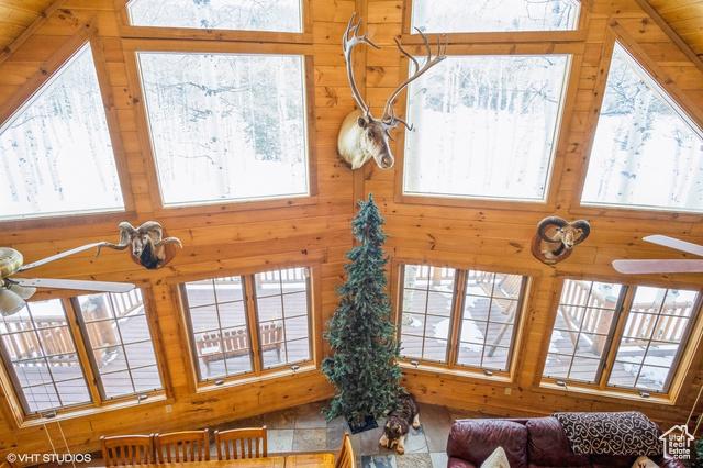 Heber City, Utah, 84032, United States, 5 Bedrooms Bedrooms, ,4 BathroomsBathrooms,Residential,For Sale,1825452