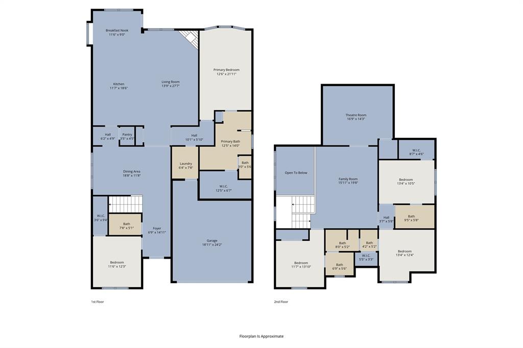 Anna, Texas, 75409, United States, 5 Bedrooms Bedrooms, ,4 BathroomsBathrooms,Residential,For Sale,2033214