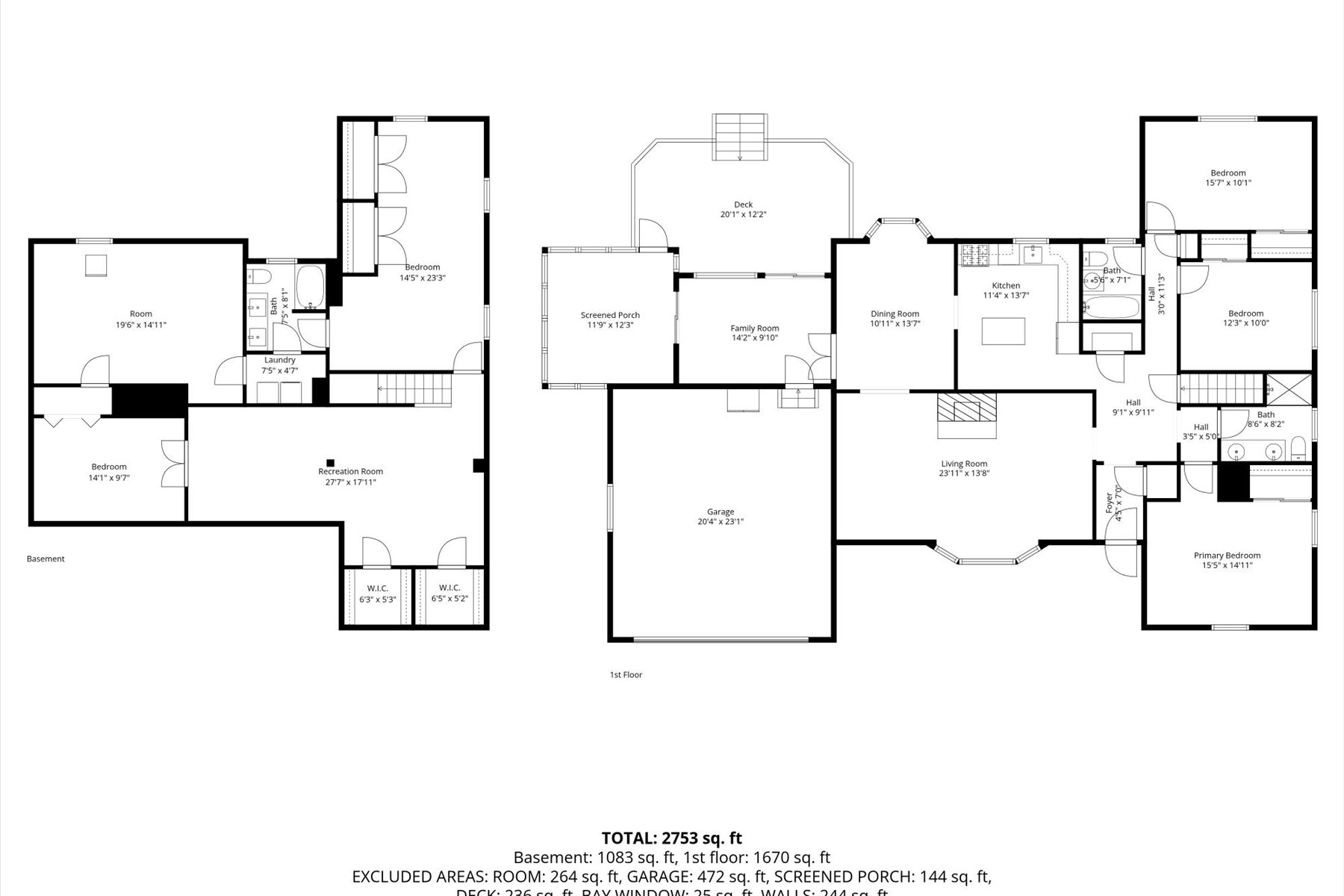  Easy One Floor Ranch Style Home with Vibrant and Perfectly Manicured Property - 物件實景