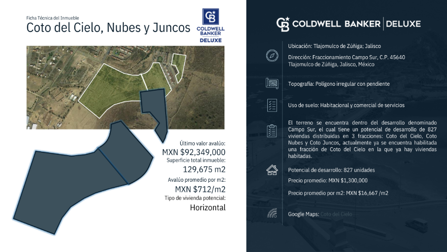 Av. Campo Sur, Tlajomulco de Zúñiga, Jalisco, 45640, Mexico, 1 Bedroom Bedrooms, ,Residential,For Sale,Av. Campo Sur,1583961