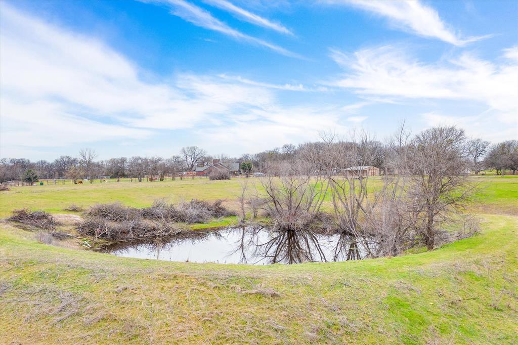 Argyle, Texas, 76226, United States, ,Residential,For Sale,1915185