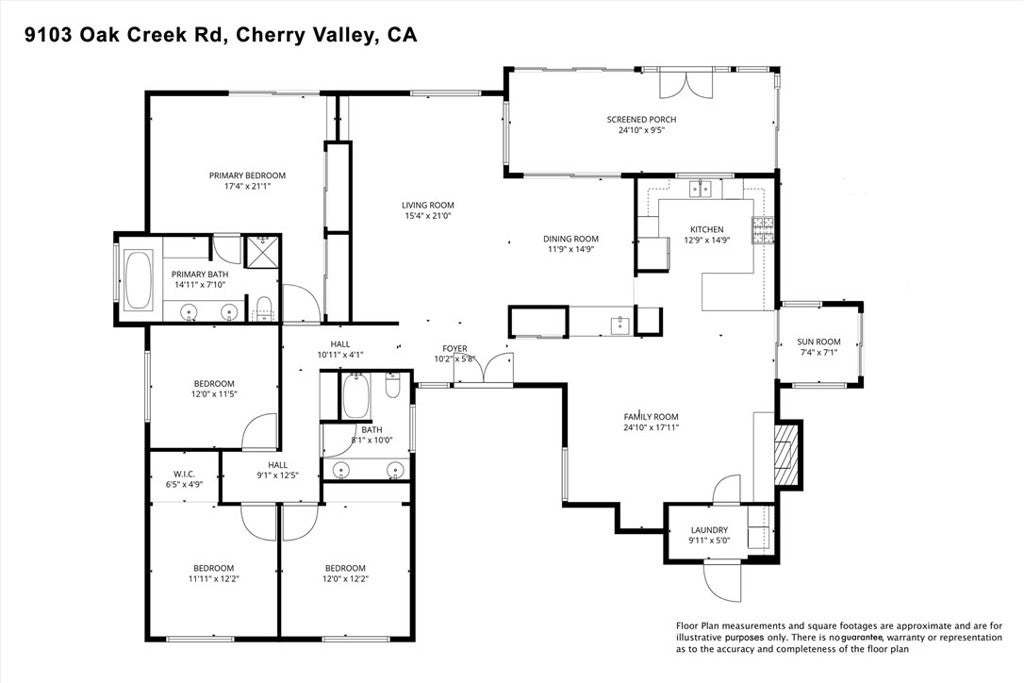Cherry Valley, California, 92223, United States, 6 Bedrooms Bedrooms, ,3 BathroomsBathrooms,Residential,For Sale,1973904