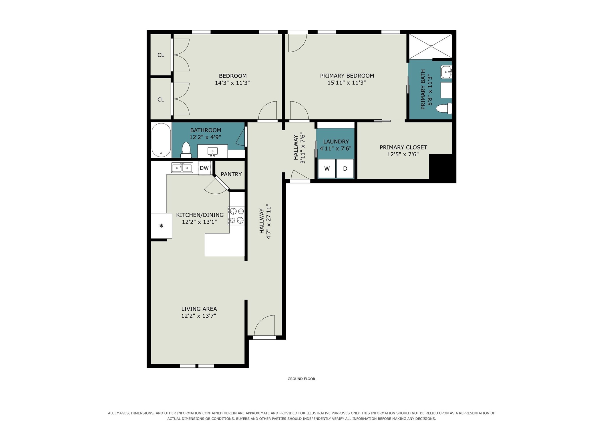 Property photo 5
