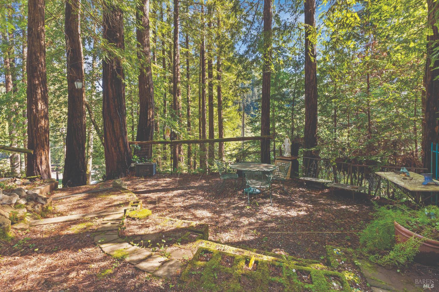 Monte Rio, California, 95462, United States, 1 Bedroom Bedrooms, ,2 BathroomsBathrooms,Residential,For Sale,2025033
