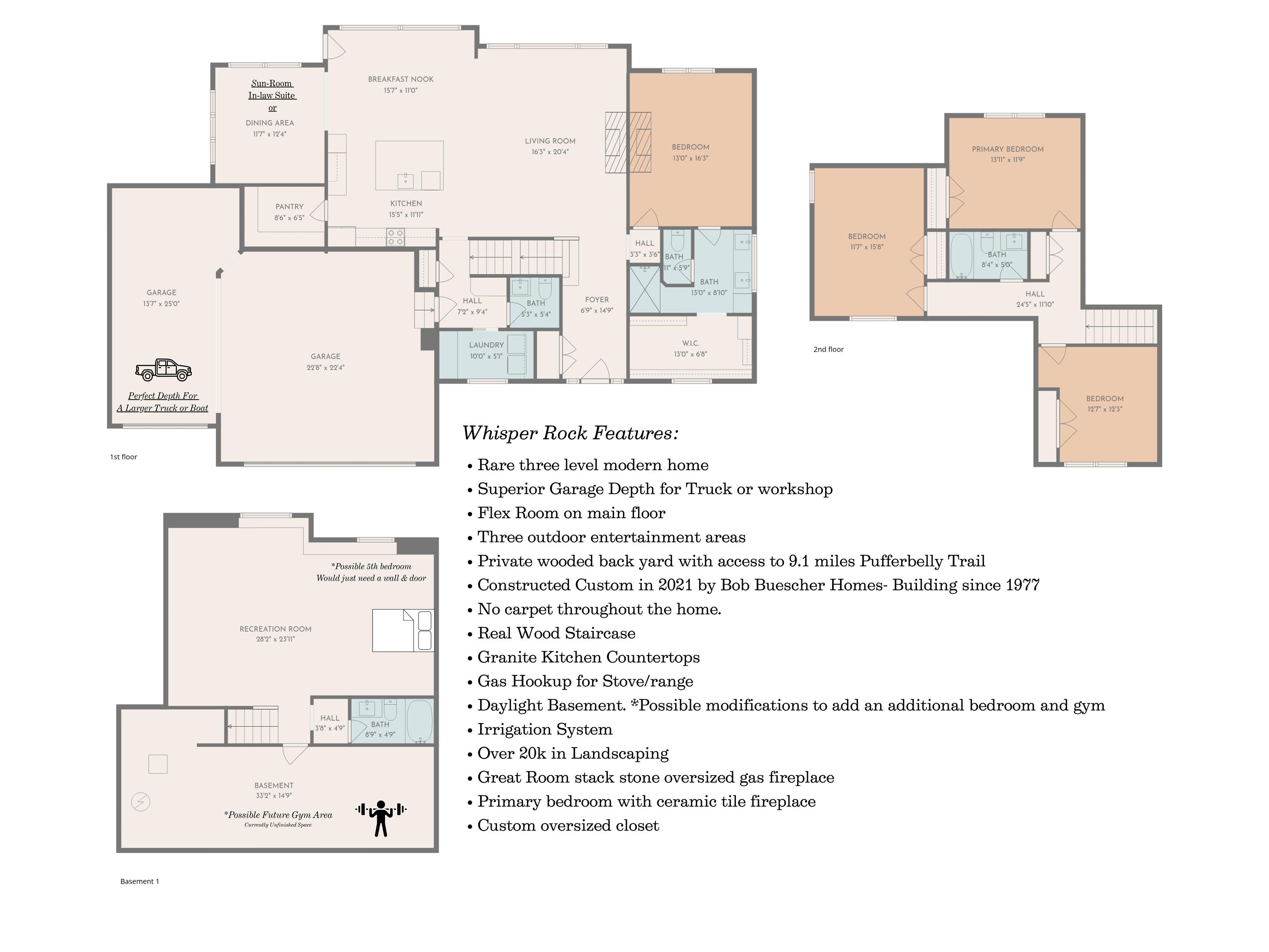 Fort Wayne, Indiana, 46845, United States, 4 Bedrooms Bedrooms, ,4 BathroomsBathrooms,Residential,For Sale,2040605
