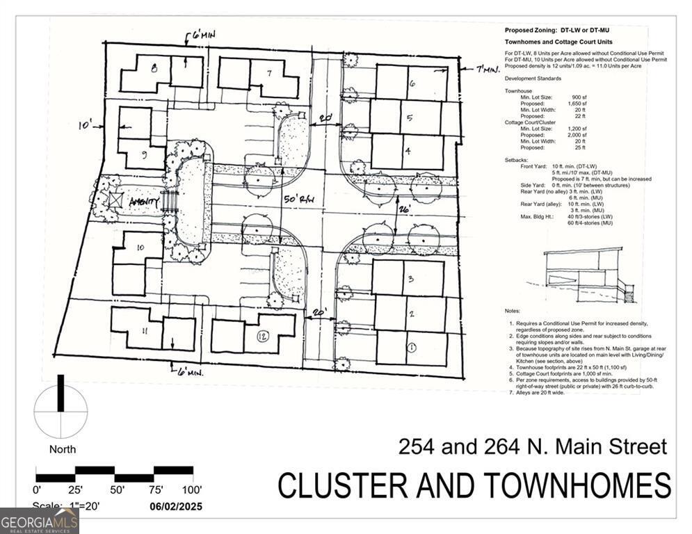 Alpharetta, Georgia, 30009, United States, ,Land,For Sale,1766484