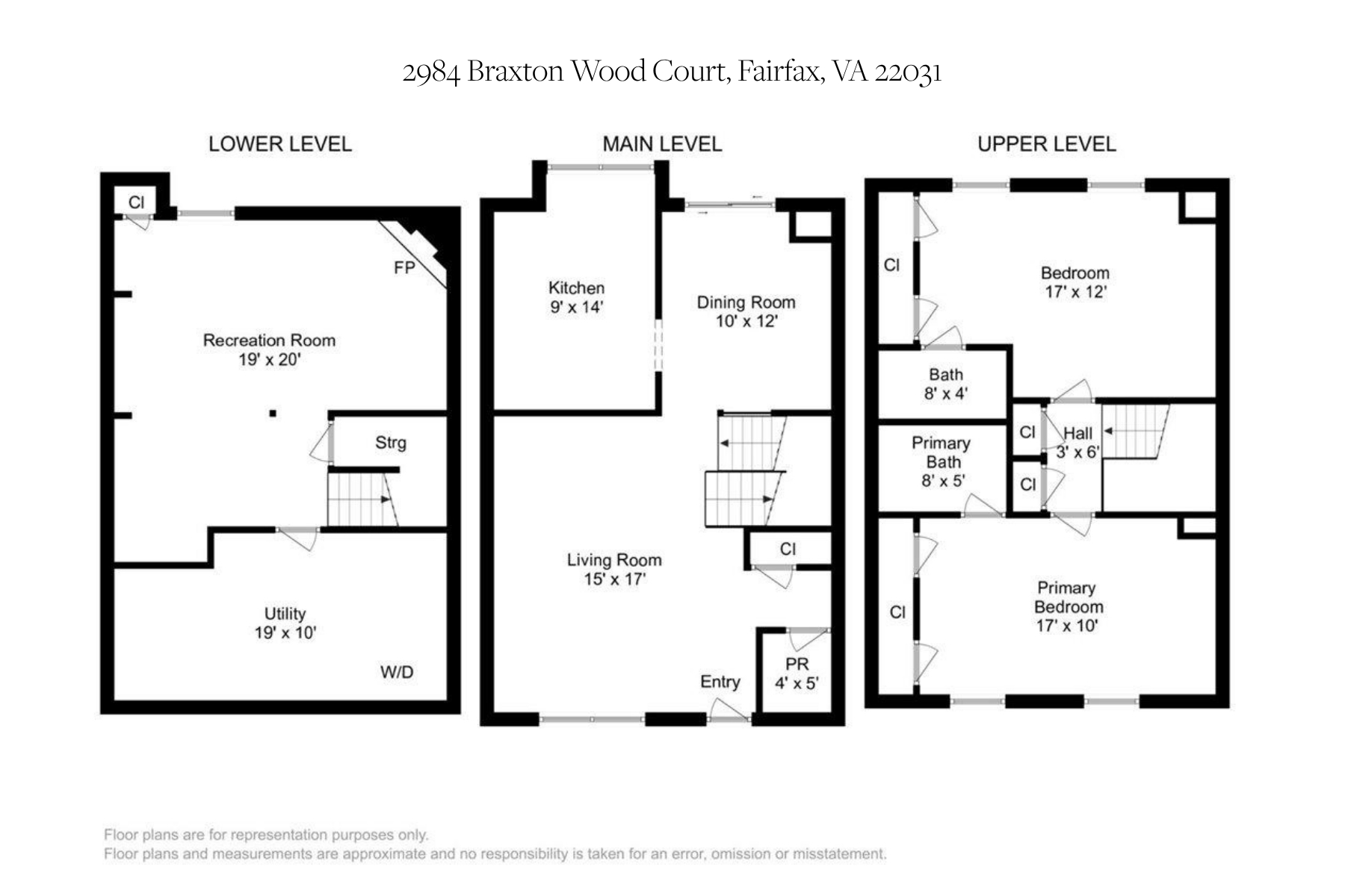  2984 Braxton Wood Court, Fairfax, VA, 22031 - 物件實景