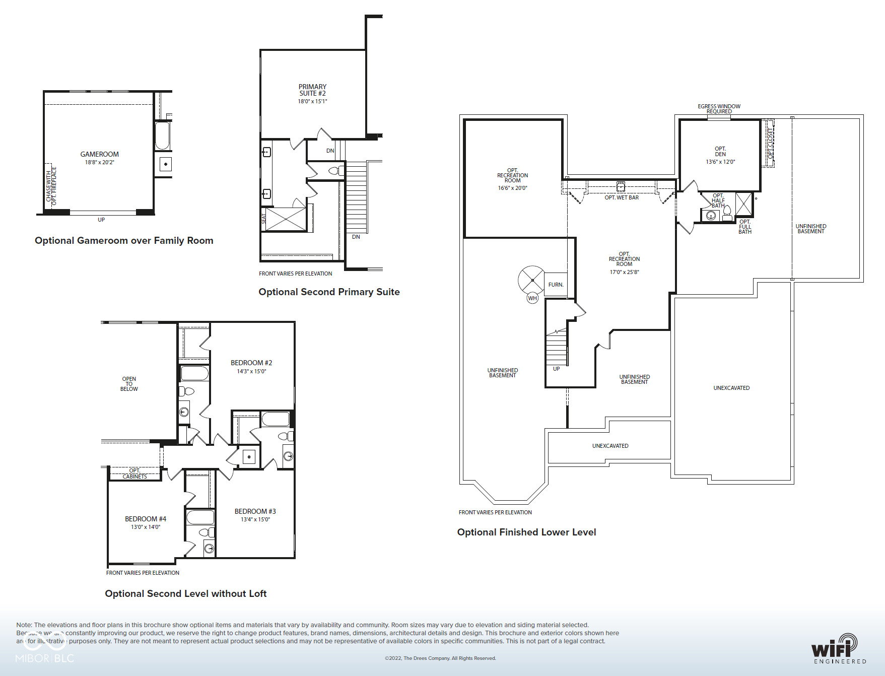 Fortville, Indiana, 46040, United States, 5 Bedrooms Bedrooms, ,5 BathroomsBathrooms,Residential,For Sale,1979044