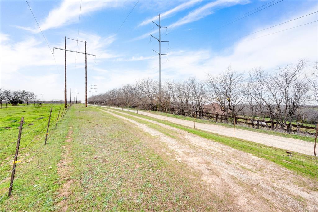 Argyle, Texas, 76226, United States, ,Residential,For Sale,1915185