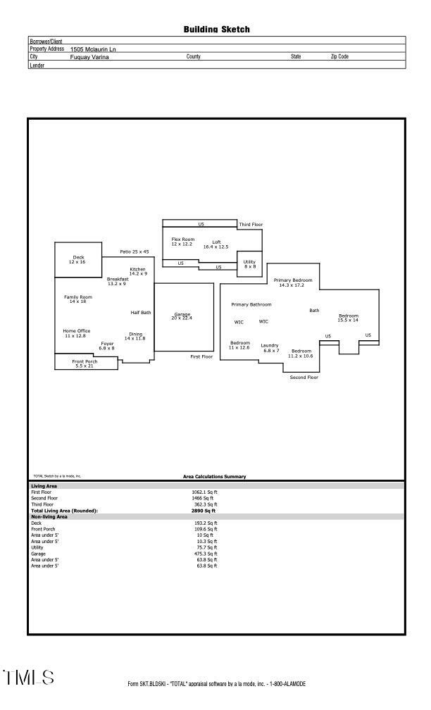 Fuquay Varina, North Carolina, 27526, United States, 4 Bedrooms Bedrooms, ,3 BathroomsBathrooms,Residential,For Sale,1867218
