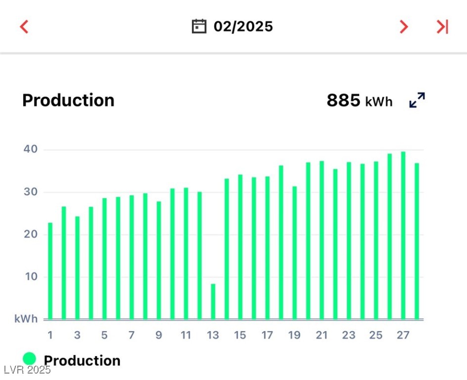 Las Vegas, Nevada, 89141, United States, 4 Bedrooms Bedrooms, ,3 BathroomsBathrooms,Residential,For Sale,1817862