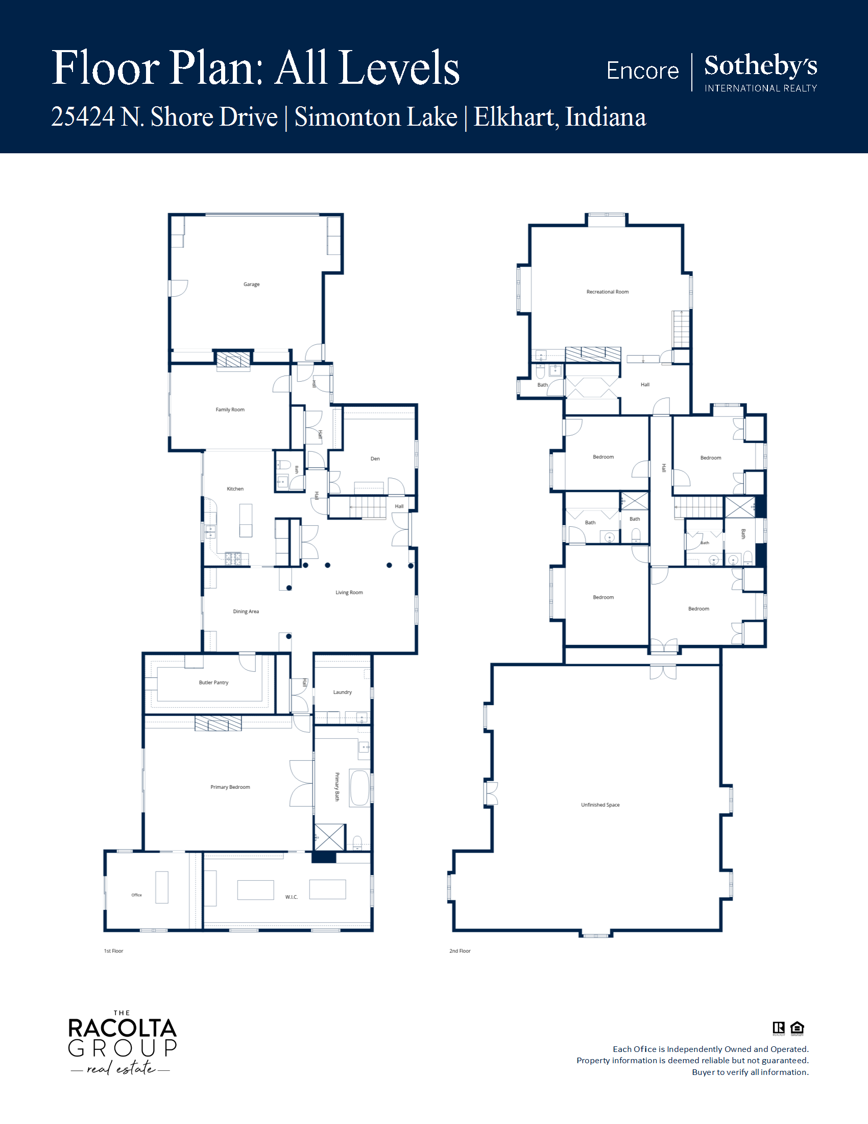  Sizable Five Bedroom Home with Lake Views and a Pool - 物件實景