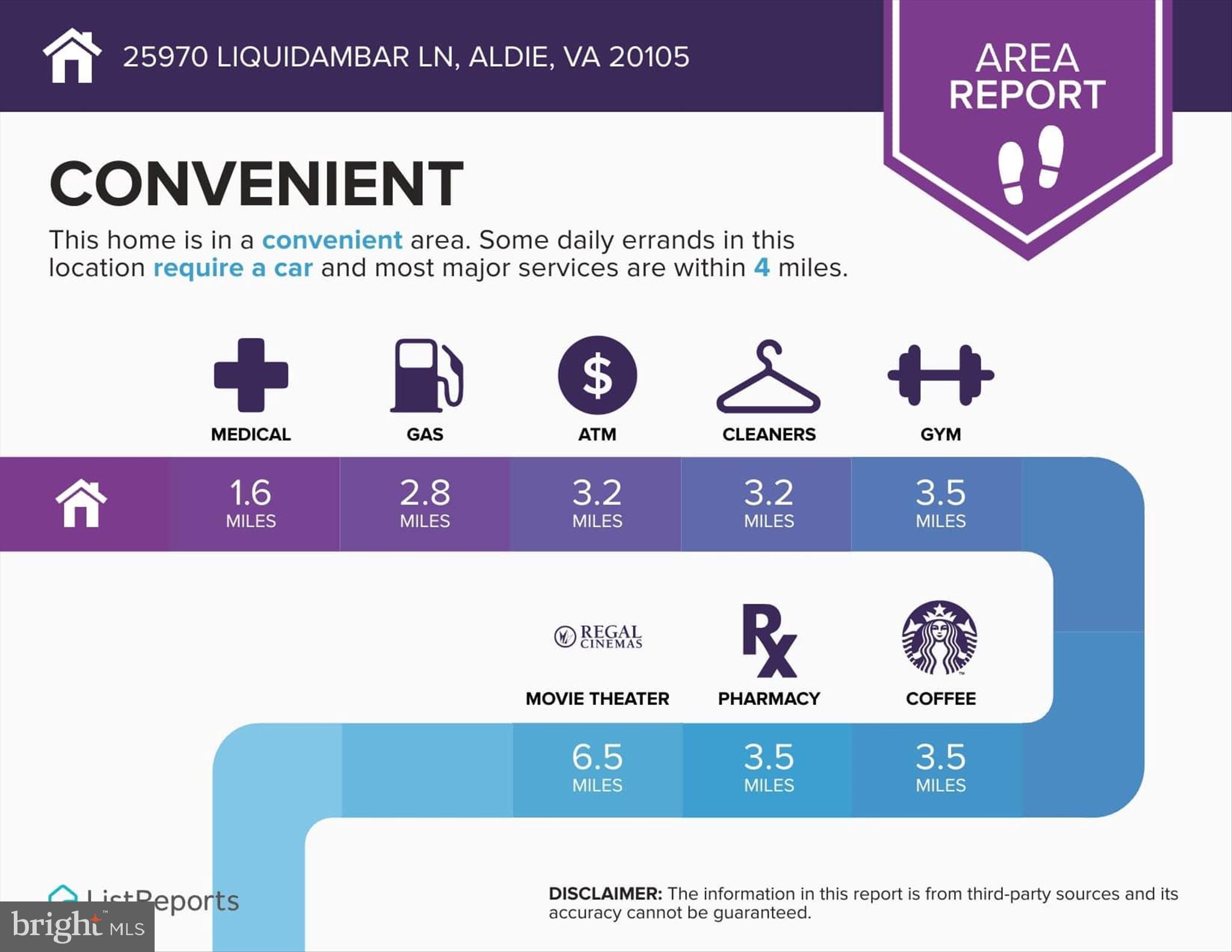 Aldie, Virginia, 20105, United States, 5 Bedrooms Bedrooms, ,5 BathroomsBathrooms,Residential,For Sale,1987386