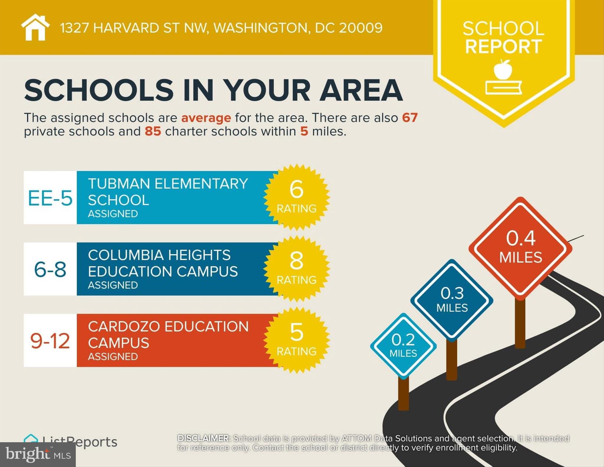 Washington, District of Columbia, 20009, United States, 4 Bedrooms Bedrooms, ,4 BathroomsBathrooms,Residential,For Sale,1986084