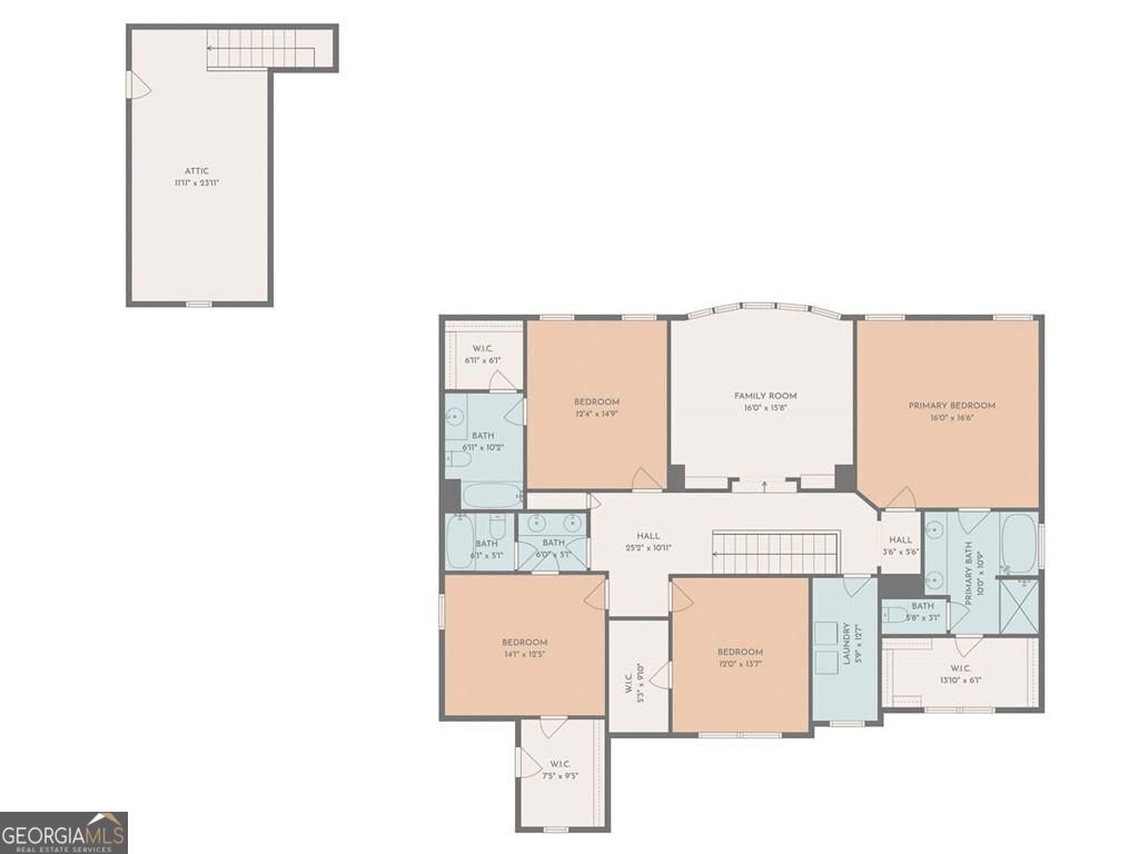 Locust Grove, Georgia, 30248, United States, 5 Bedrooms Bedrooms, ,5 BathroomsBathrooms,Residential,For Sale,1967272