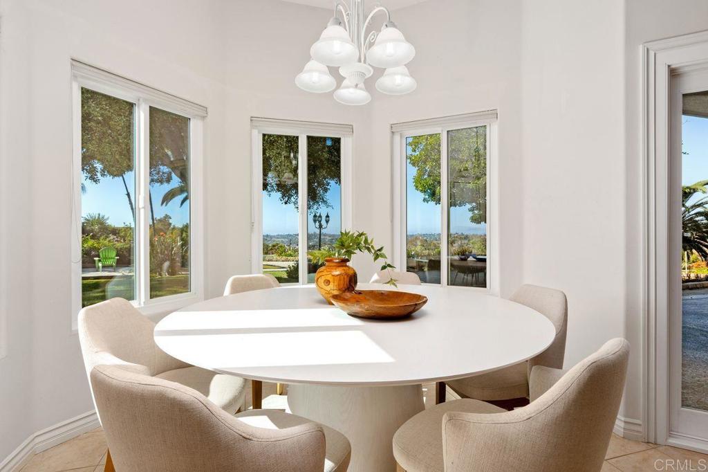 Vista, California, 92084, United States, 4 Bedrooms Bedrooms, ,3 BathroomsBathrooms,Residential,For Sale,1988004