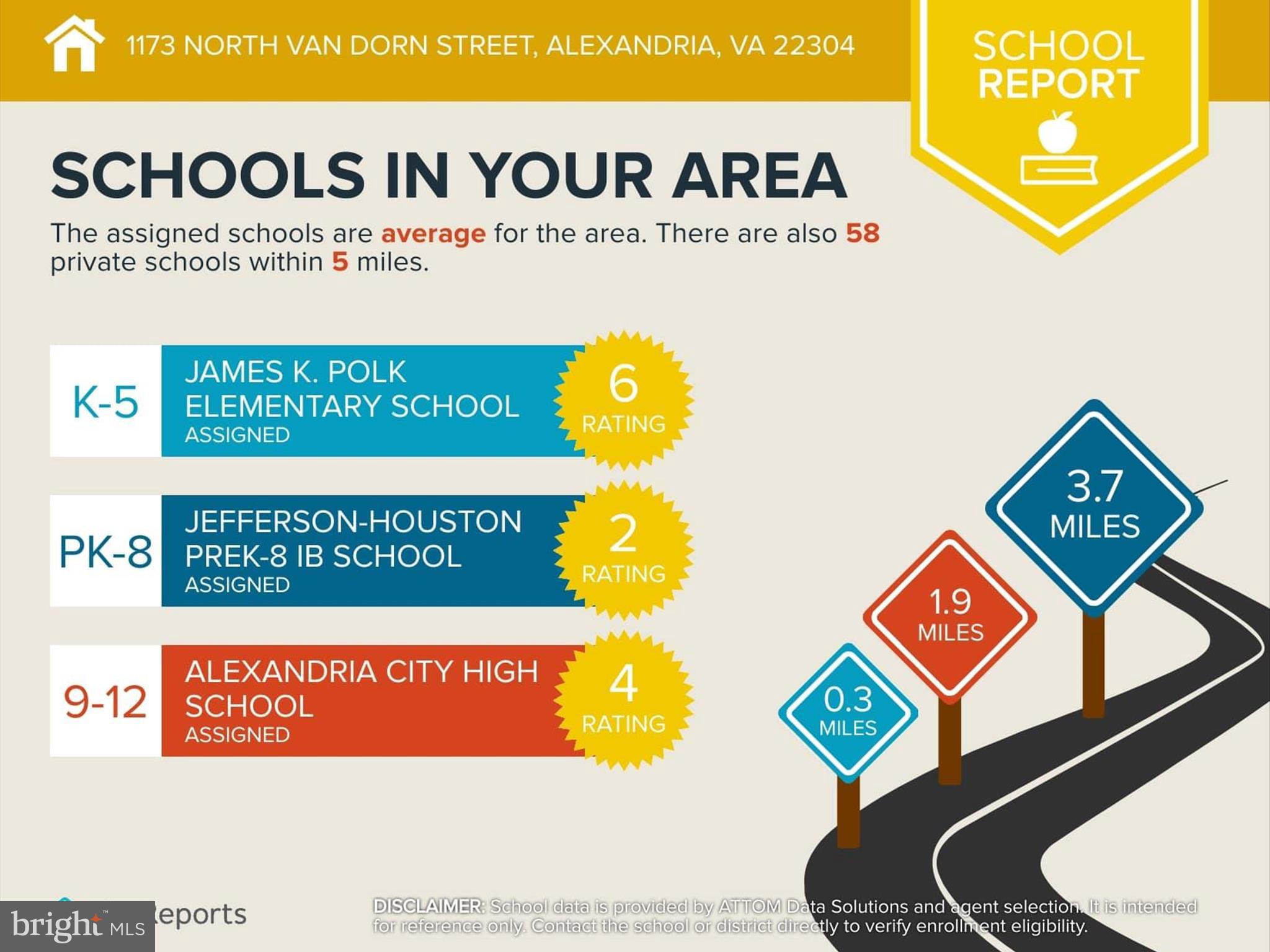 Alexandria, Virginia, 22304, United States, 3 Bedrooms Bedrooms, ,3 BathroomsBathrooms,Residential,For Sale,1982679