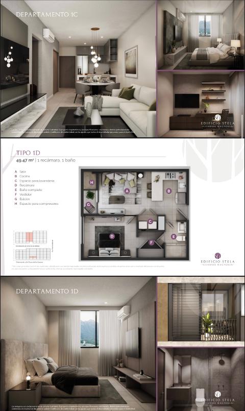 Cumbres Magnolia, Monterrey, Nuevo León, 64344, Mexico, 1 Bedroom Bedrooms, ,1 BathroomBathrooms,Residential,For Sale,Cumbres Magnolia,1443040