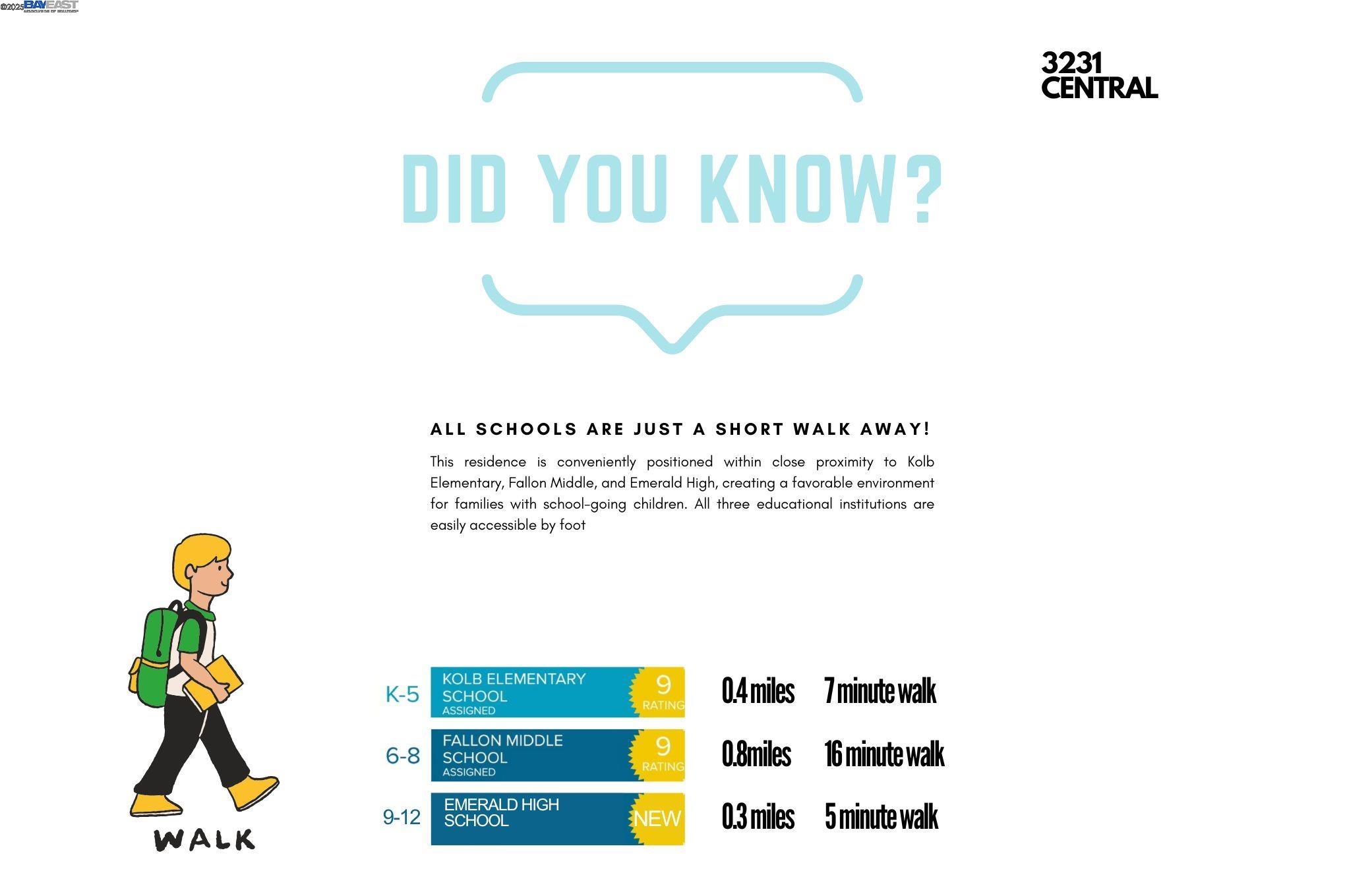 Dublin, California, 94568, United States, 4 Bedrooms Bedrooms, ,3 BathroomsBathrooms,Residential,For Sale,1987836