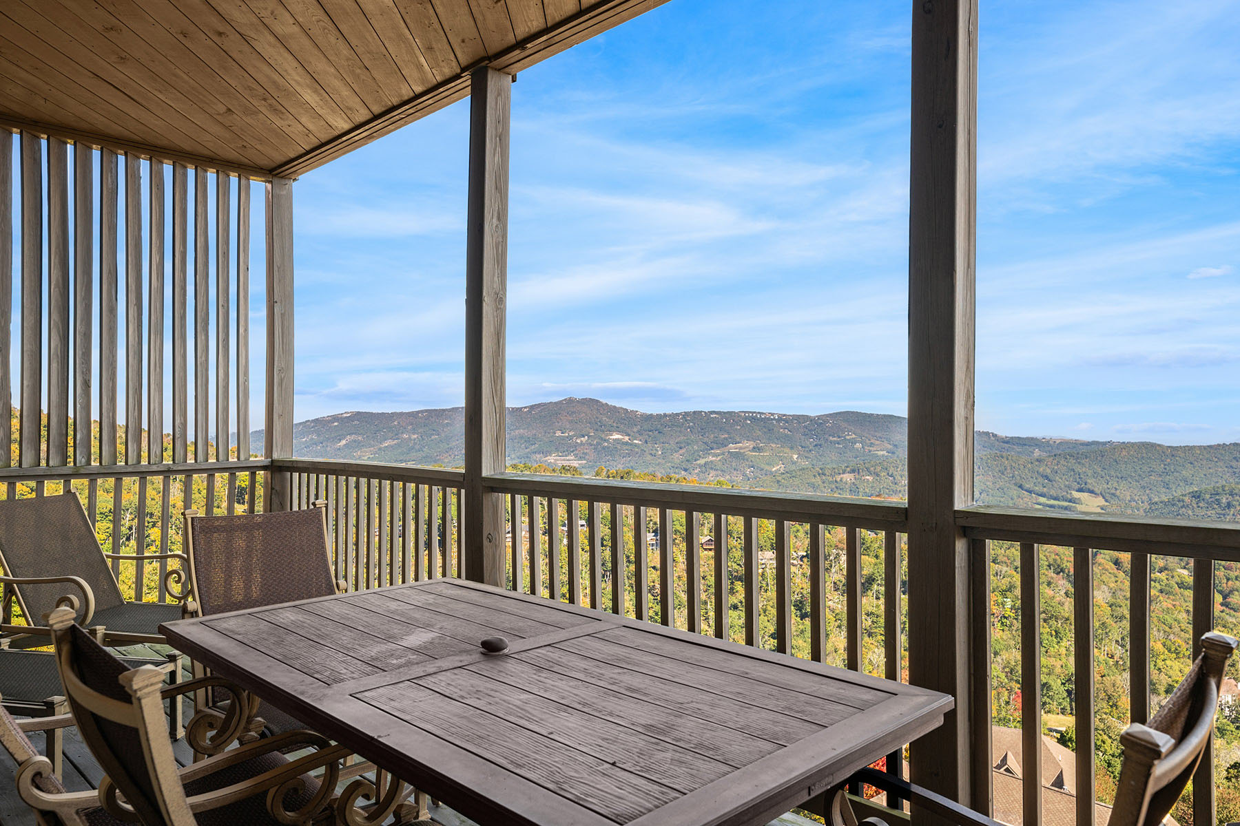  SUGAR MOUNTAIN - THE RESERVE AT SUGAR MOUNTAIN - 物件實景