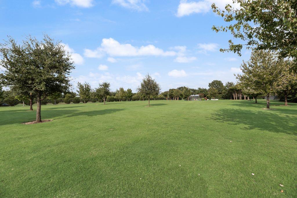 Parker, Texas, 75094, United States, 4 Bedrooms Bedrooms, ,4 BathroomsBathrooms,Residential,For Sale,1941690