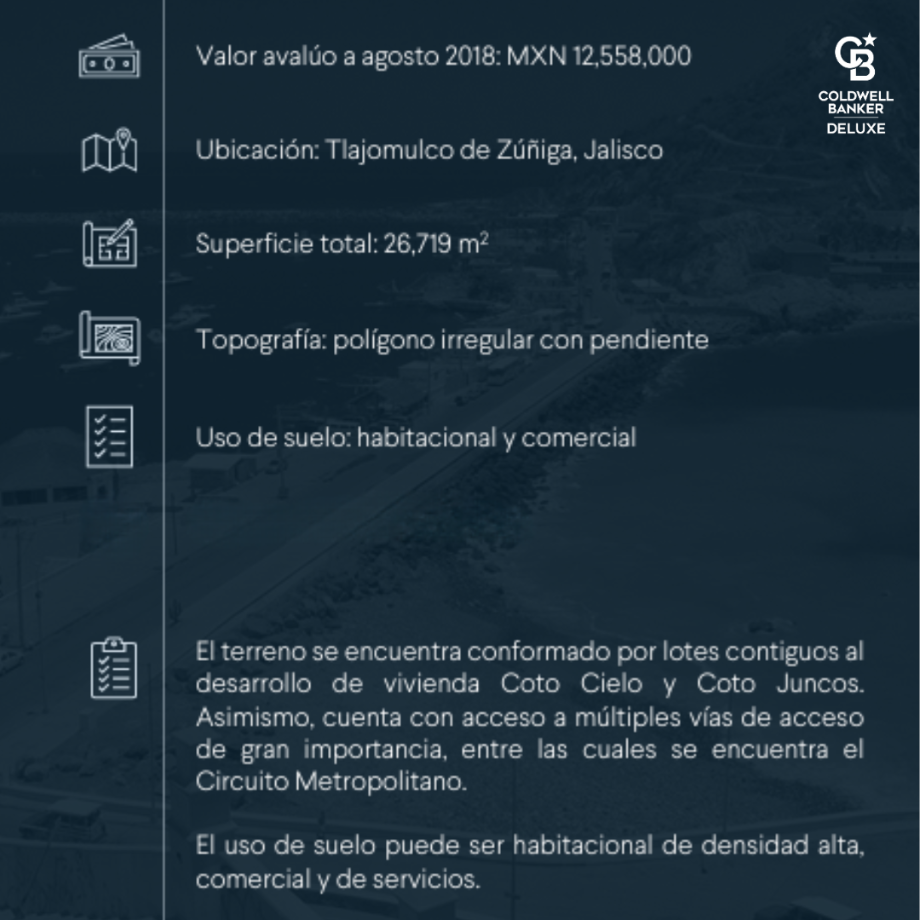 Av. Campo Sur, Tlajomulco de Zúñiga, Jalisco, 45640, Mexico, 1 Bedroom Bedrooms, ,Residential,For Sale,Av. Campo Sur,1583637