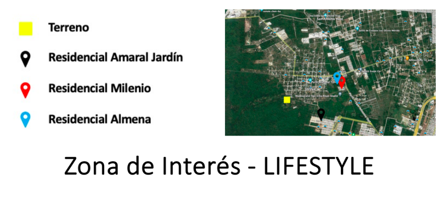 Dzitya, Mérida, Yucatán, 97302, Mexico, 1 Bedroom Bedrooms, ,Residential,For Sale,Dzitya,1618756