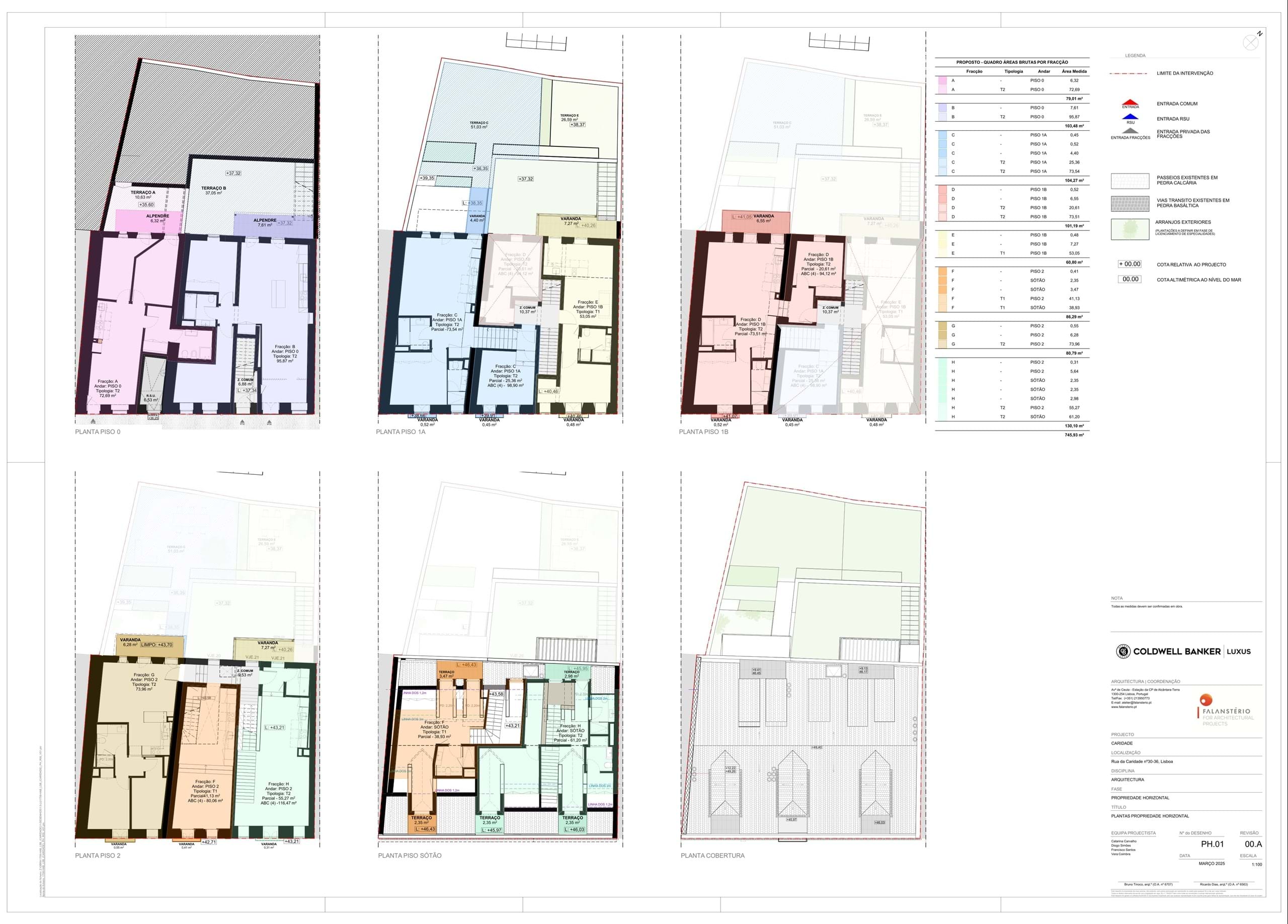 Lisboa, Lisbon, 1150-091, PT, 2 Bedrooms Bedrooms, ,1 BathroomBathrooms,Residential,For Sale,1760856