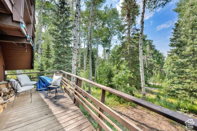 Heber City, Utah, 84032, United States, 2 Bedrooms Bedrooms, ,1 BathroomBathrooms,Residential,For Sale,1915500
