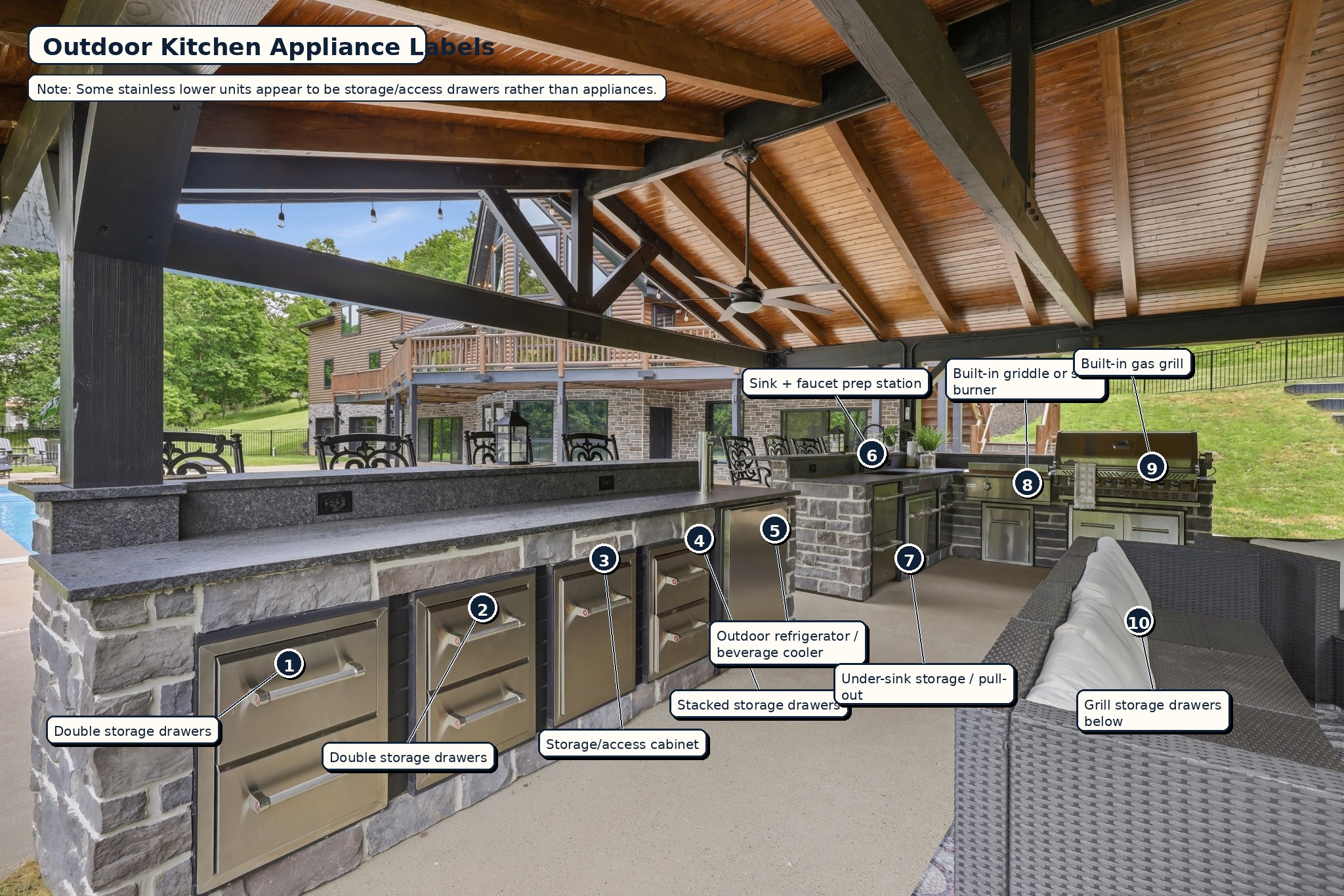  1050 Wattersonville Road, Allegheny Riverfront - 物件實景