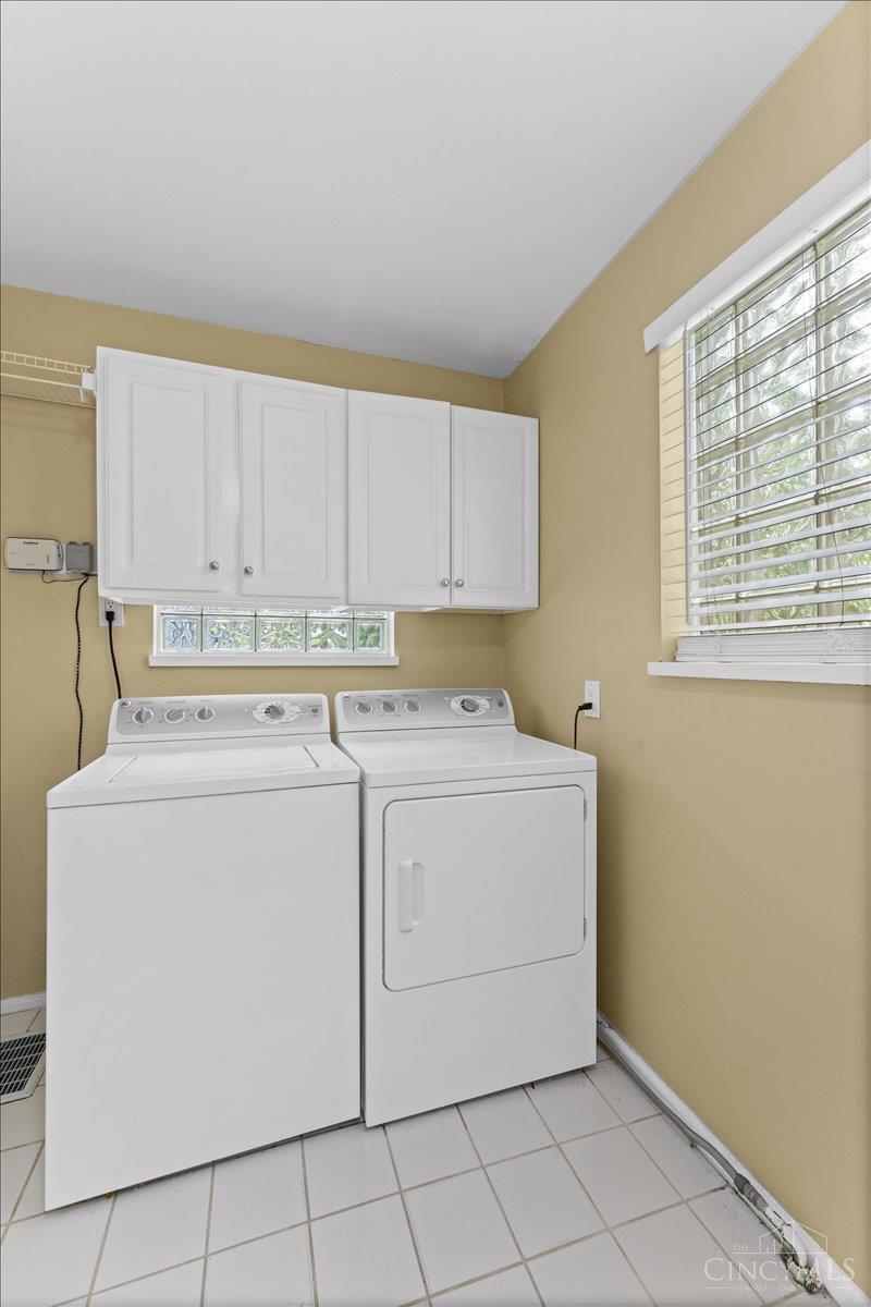 Cincinnati, Ohio, 45226, United States, 3 Bedrooms Bedrooms, ,2 BathroomsBathrooms,Residential,For Sale,1988954