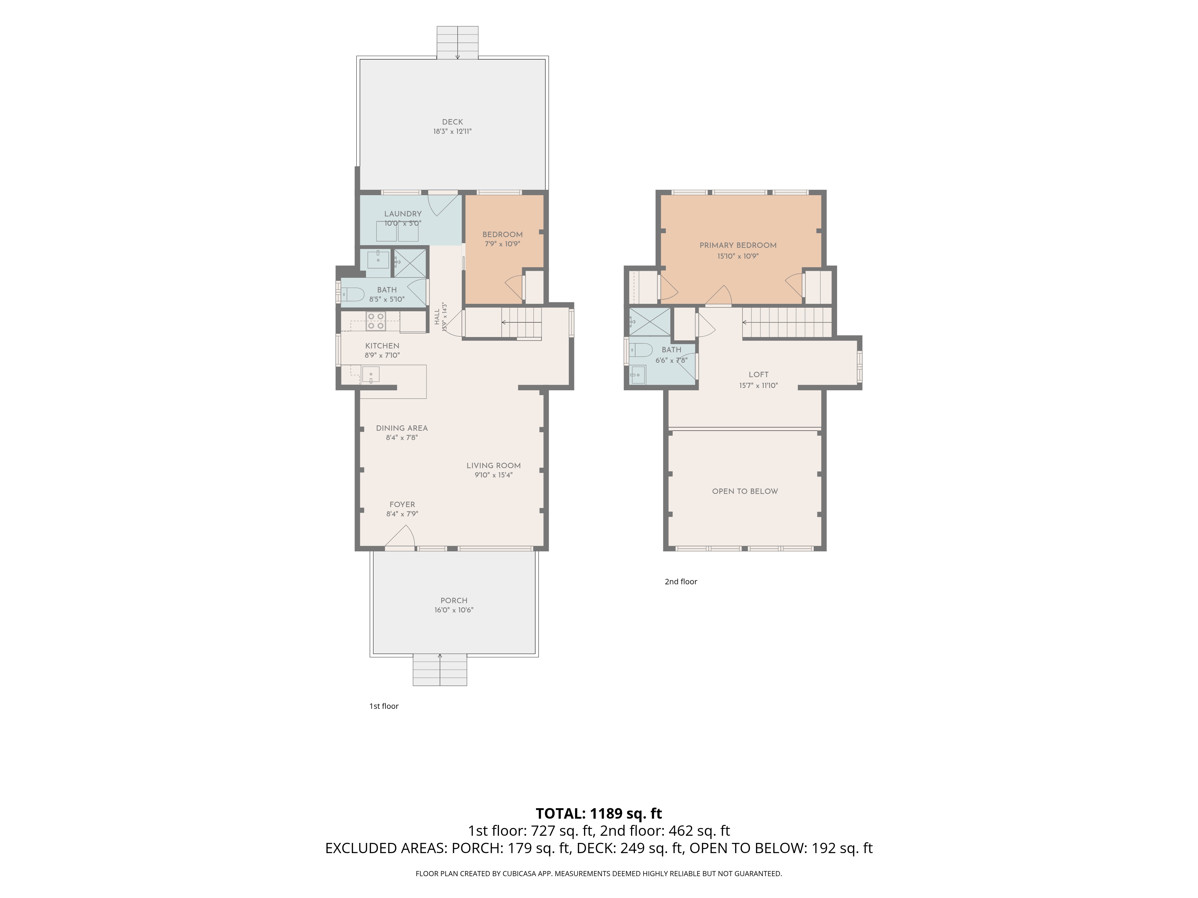 Modern Mountain Retreat Backing to Forest Service Land - 物件實景