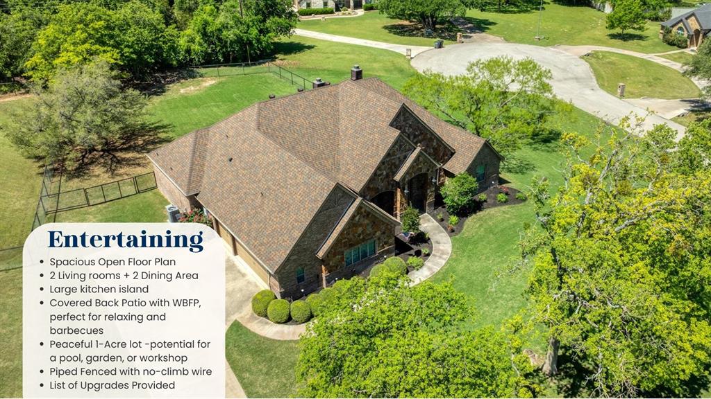 Weatherford, Texas, 76085, United States, 3 Bedrooms Bedrooms, ,3 BathroomsBathrooms,Residential,For Sale,1892460
