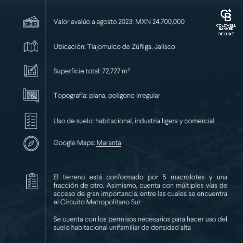 Circuito Metropolitano Sur, Tlajomulco de Zúñiga, Jalisco, 45640, Mexico, 1 Bedroom Bedrooms, ,Residential,For Sale,Circuito Metropolitano Sur,1579873